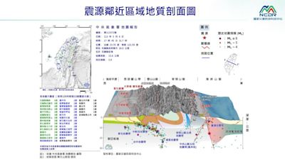 花蓮又發生2起規模5.9地震 氣象署：屬403餘震、南北應力調整所致