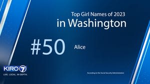 Most popular baby names in Washington for 2023 announced