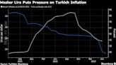 New Turkish Central Banker Redraws Inflation Path But Not Policy