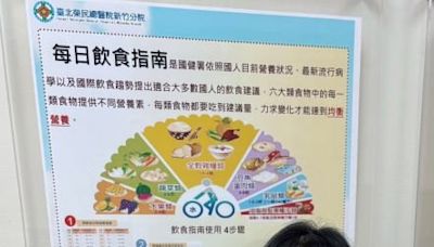 國人每日膳食纖維攝取量不足 林瑞媛營養師：膳食纖維對人體非常重要 | 蕃新聞