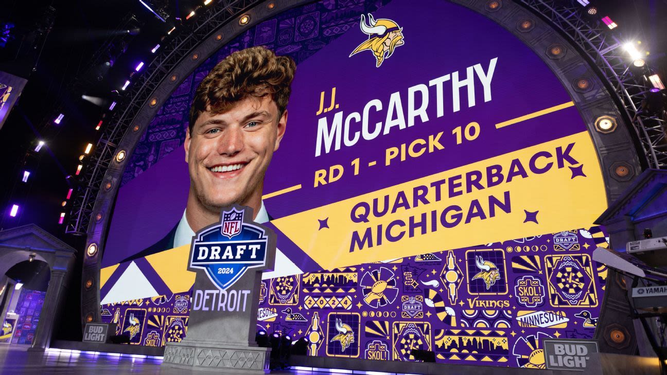 Did the Vikings succeed in addressing their 'big offseason' via the draft and free agency?