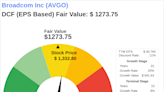 Beyond Market Price: Uncovering Broadcom Inc's Intrinsic Value