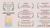 Anuncian a las ganadoras del Premio Dolores Castro 2023 en Aguascalientes