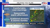 Pleasant stretch of weather continues ahead of daily shower, storm chances
