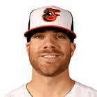 Chris Davis