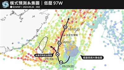 準颱風V型迴轉貼「台灣東部」北上！預測路徑曝 專家：北東雨勢免不了