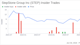 Insider Sale: CFO David Park Sells 2,500 Shares of StepStone Group Inc (STEP)