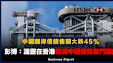 【債市淡靜】彭博：滙豐在香港裁減中國債務部門團隊，中國離岸債銷售額大跌45%