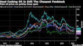 Suspicions of Fake China Cooking Oil Alarm US Biofuel Industry