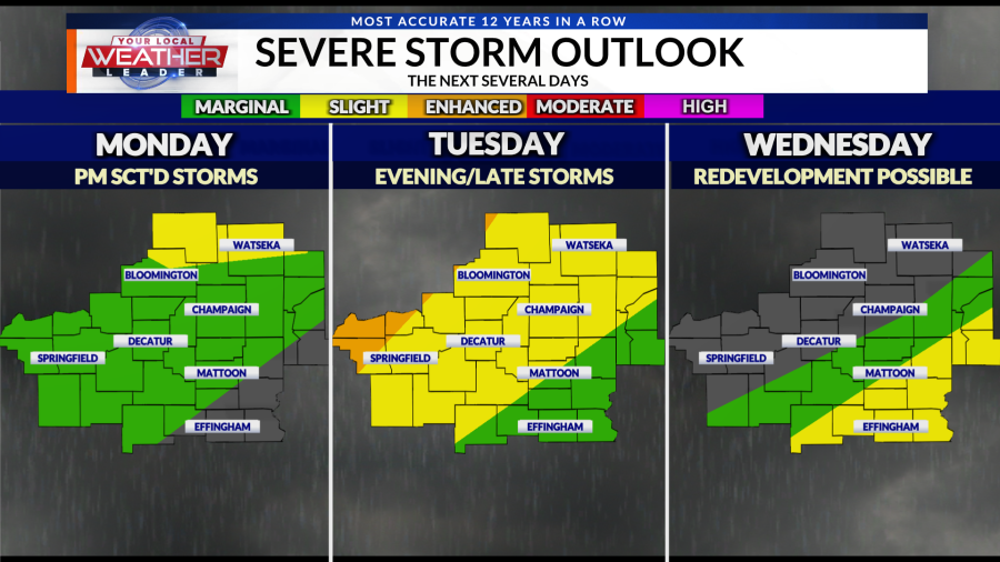 WEATHER NOW: Severe storms possible the next several days