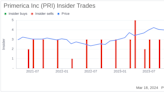 Insider Sell: President Peter Schneider Sells Shares of Primerica Inc (PRI)