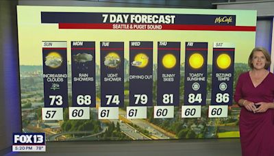 Seattle weather: Haze on the horizon with summer temps just around the corner