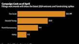 Trump’s 2024 Rivals Woo Billionaires to Counter His Loyal Donors