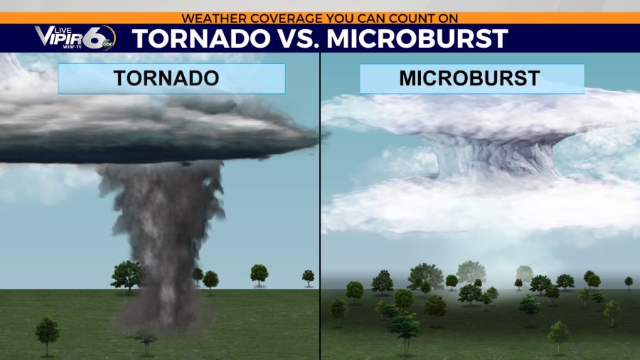 Tornado or Microburst? Unraveling the recent weather event in Columbia county