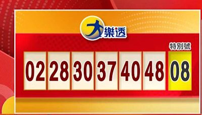 拚手氣！8/13 大樂透、今彩539開獎啦