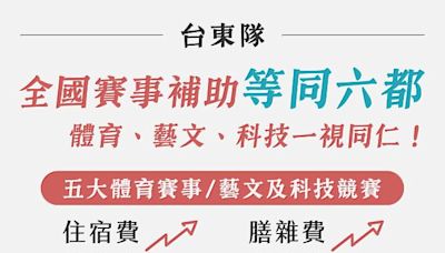 全國賽事補助等同六都！饒慶鈴宣布8月1日起提高各類競賽膳雜費及住宿費