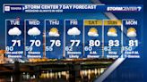 Increasing rain chances today with possible flooding; Warmer temperatures late week