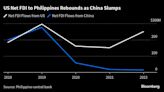 US Defense Ties to Spur Philippine Investments, Envoy Says