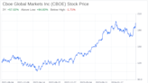 Decoding Cboe Global Markets Inc (CBOE): A Strategic SWOT Insight