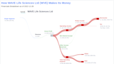 WAVE Life Sciences Ltd. Sees a 23% Stock Price Surge Over the Past Three Months