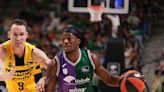 Unicaja, Tenerife, Murcia y Manresa ya conocen sus grupos de la Champions