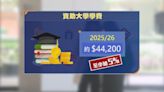 據悉當局計劃明年起分3年加大學學費 加幅不多於9%