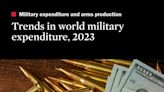戰爭威脅罩頂 去年全球軍費開支增長7% | 蕃新聞
