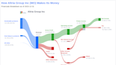 Altria Group Inc's Dividend Analysis