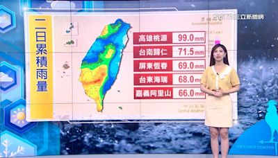 準氣象／鋒面接力來襲！週末「降雨範圍擴大」 空檔時間曝光