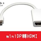 【艾思黛拉 A0100】現貨 mini display port to HDMI miniDP 轉HDMI 轉接線 轉換