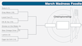 Which Greenville restaurant serves best shrimp & grits? Vote in our March Madness bracket