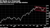 Direxion Opens Leveraged, Inverse ETFs for AI Stocks