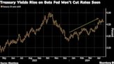 Treasury Tsunami Has New Power to Lift Yields, Barclays Says