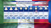 9 Day Forecast: Blowing dust, strong winds to start off week