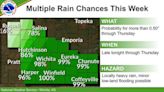 After extreme drought, Wichita likely to see rain followed by cooler weather