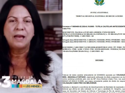 TRE-RJ mantém decisão que proíbe Magdala (PV) de divulgar fake news | Política Costa do Sol | O Dia