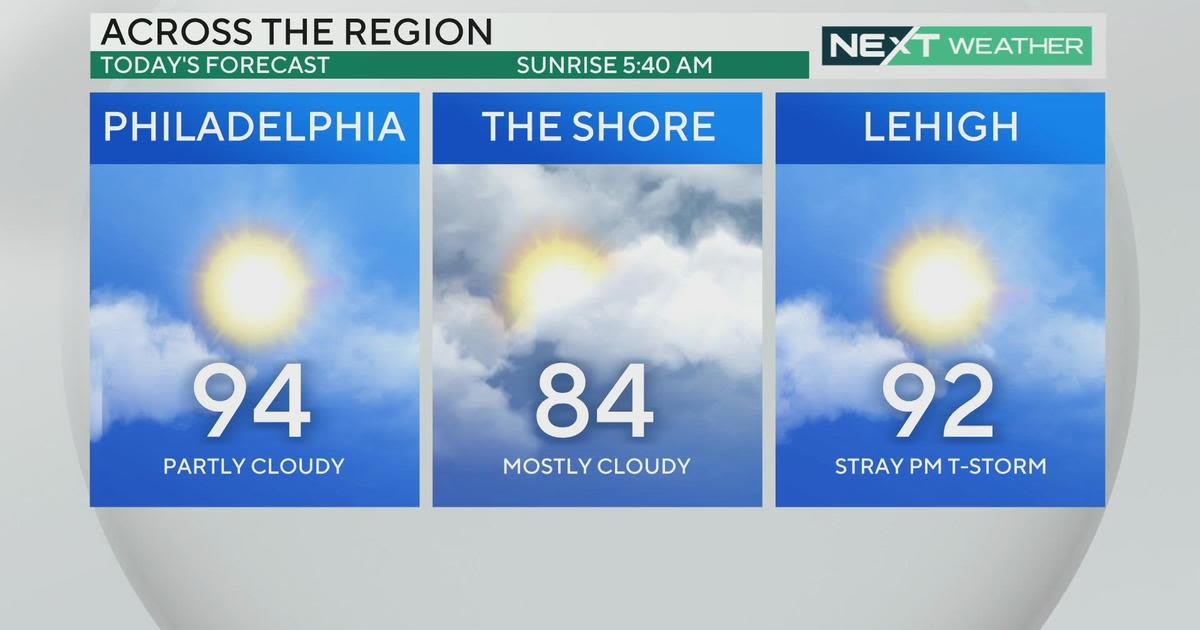 Slightly less humid in Philadelphia Sunday, remnants of Beryl could bring rain to the region this week