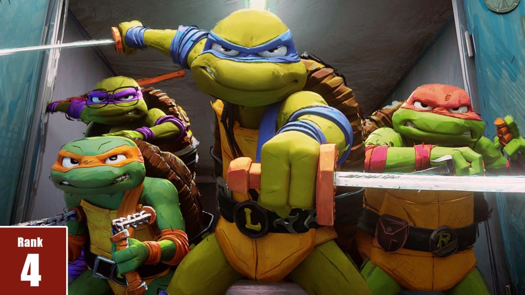 ... Turtles: Mutant Mayhem’ Shockingly Slays Way To No. 4 In Deadline’s 2023 Most Valuable Blockbuster Tournament