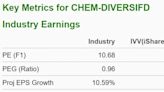 Bull of the Day: Kronos Worldwide, Inc. (KRO)