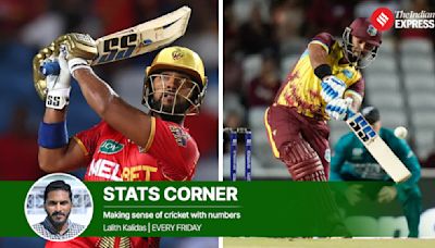 NUMBERS GAME: Nicholas Pooran’s incredible six-hitting stats in 2024 is better than peak Chris Gayle