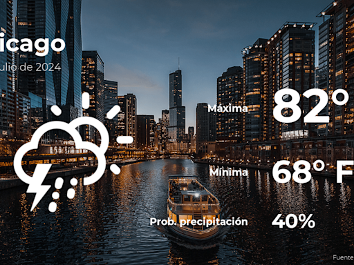 Pronóstico del clima en Chicago para este martes 23 de julio - El Diario NY