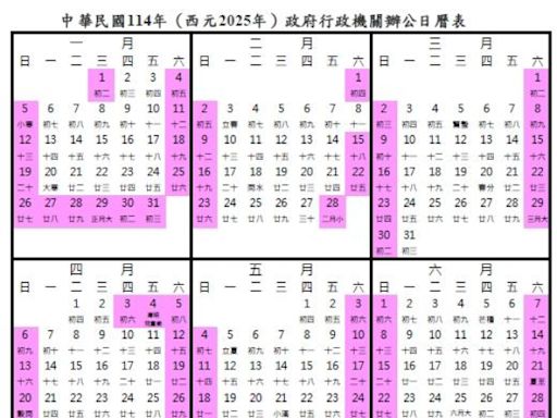 明年過年是幾月幾號？2025年行事曆：可以放9天！3天以上連假有6個 - 今周刊