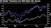 London Stock Revival Gets Fresh Boost From Inflows Ahead of Vote