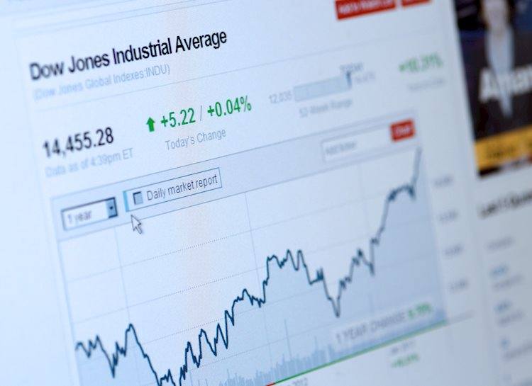 Dow Jones claws higher but risk appetite weighed down by rate expectations