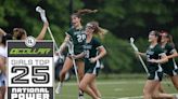 Q-Collar Girls Top 25 National High School Rankings: Victor Up, a Philly Decision as Year Winds Down