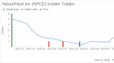 NeuroPace Inc Chief Medical Officer Martha Morrell Sells 13,848 Shares