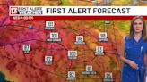 FIRST ALERT FORECAST: Triple-digit heat this week