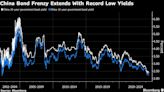 Chinese Mutual Funds Ask Bond Brokers to Lower Trading Fees