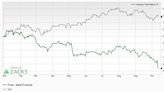 Bear of the Day: Tyson Foods (TSN)