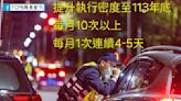 中市警防制酒駕安全年 強力執法不間斷 | 蕃新聞